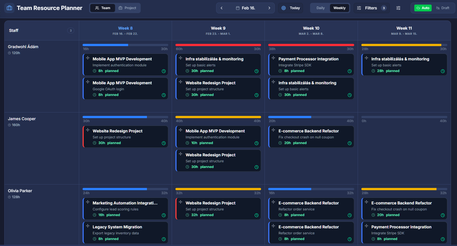 WOHLFLOW kapacitástervező