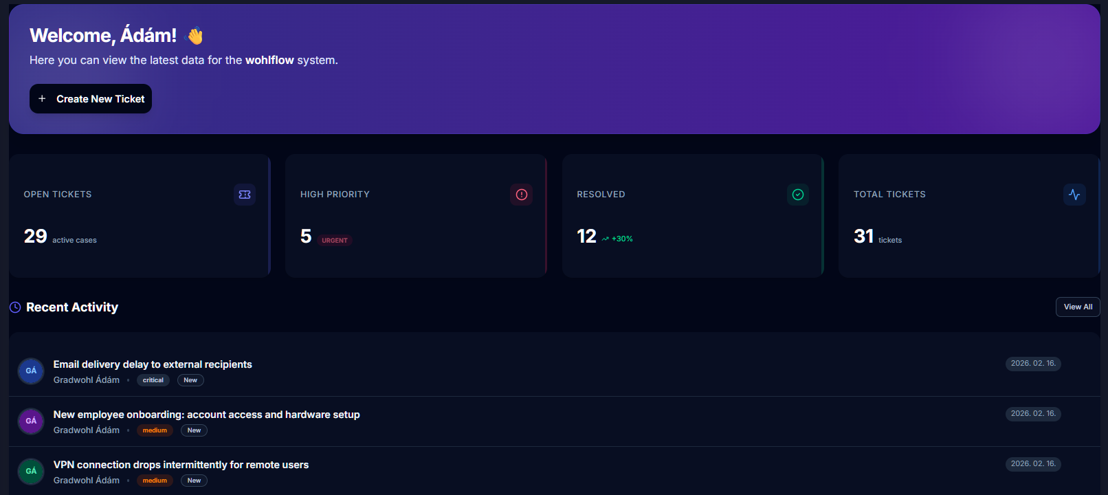 WOHLFLOW ticketing rendszer